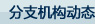 分支機構動態區